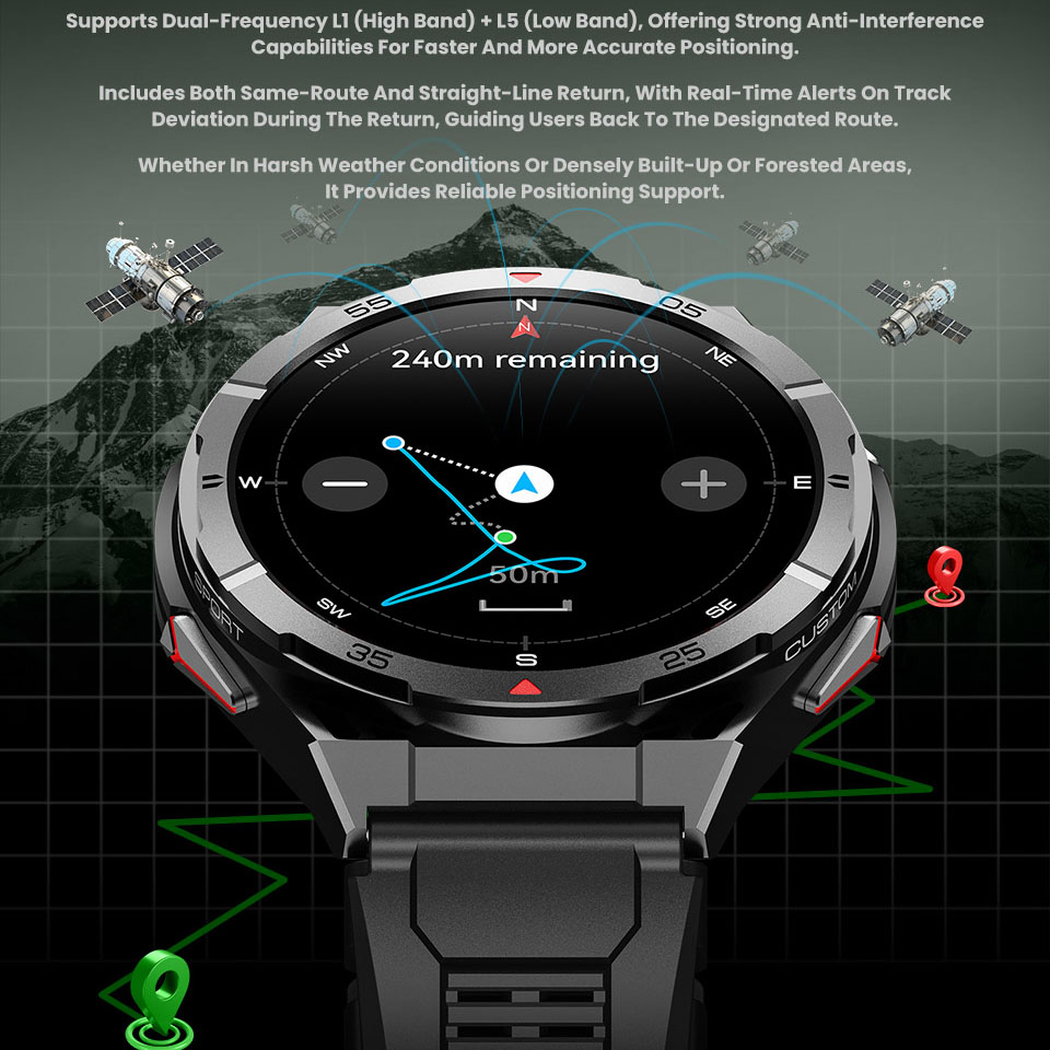 New Smart Watch GPS Sports Com - Smartwatch Instagram 评论和价格