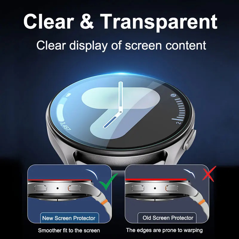 Tempered Glass for Samsung Gal - Accessories For Galaxy Watch 5 评论和价格