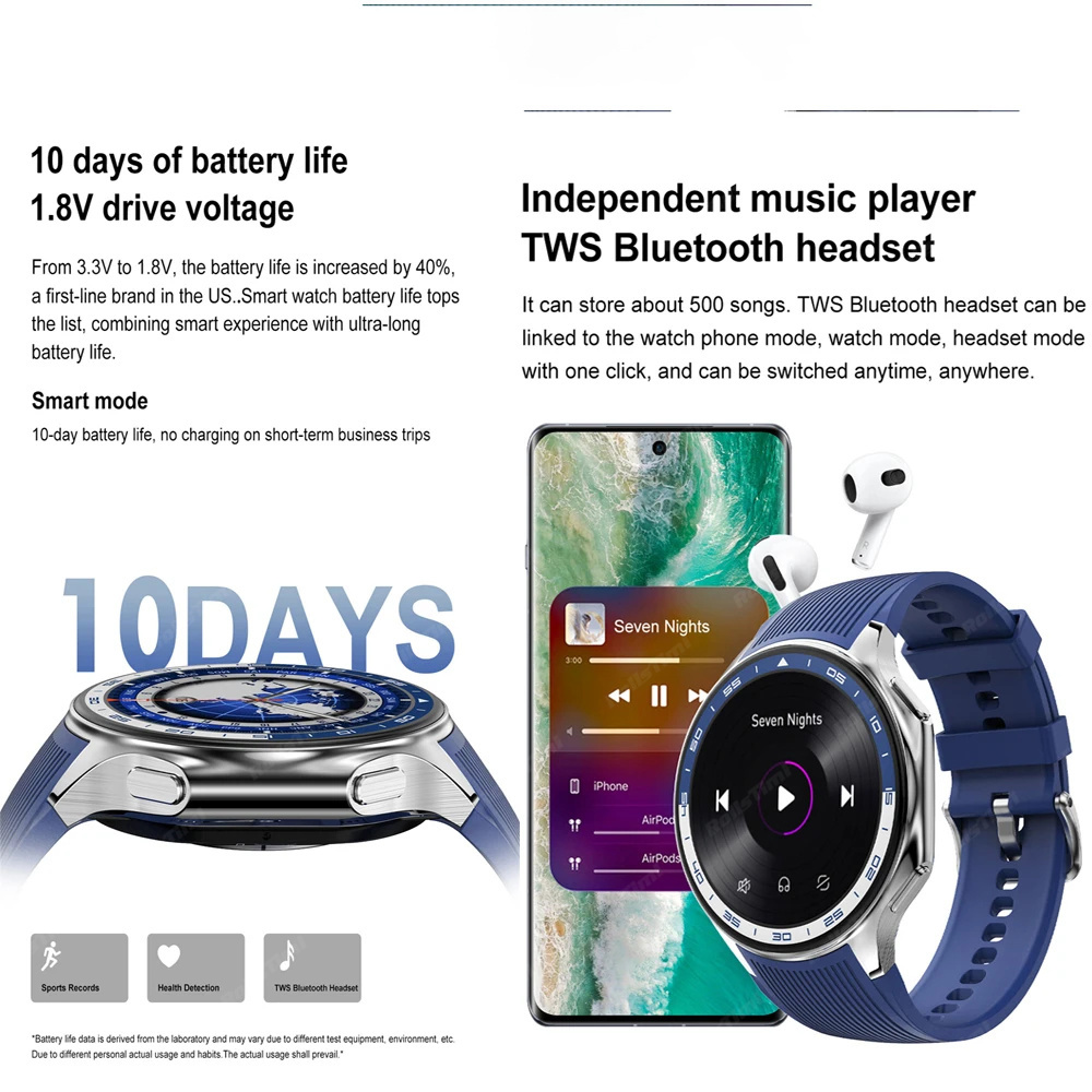 1.43 AMOLED Smart Watch 3D Sur - Smartwatch X 评论和价格