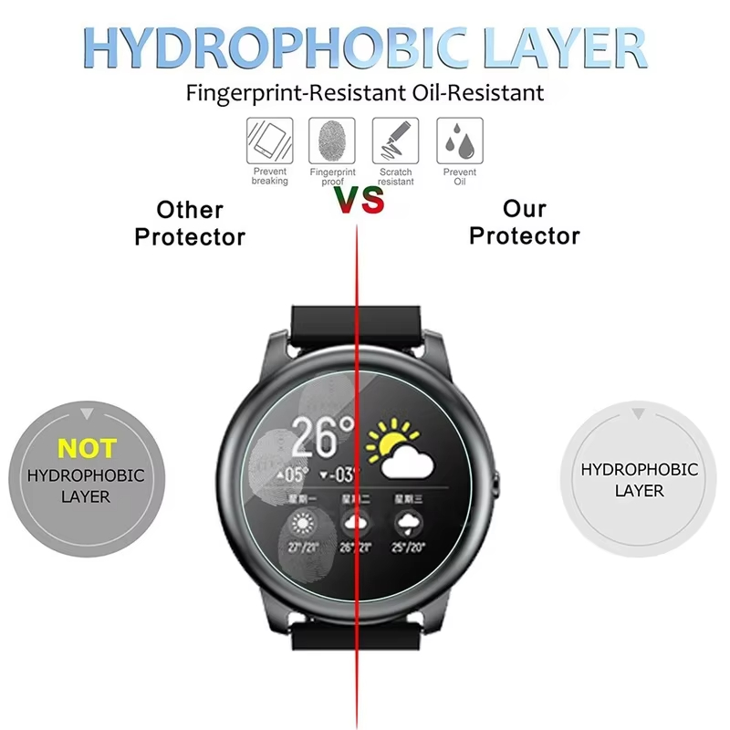Tempered Glass For HayLou Sola - Smart Watch Accessories 评论和价格