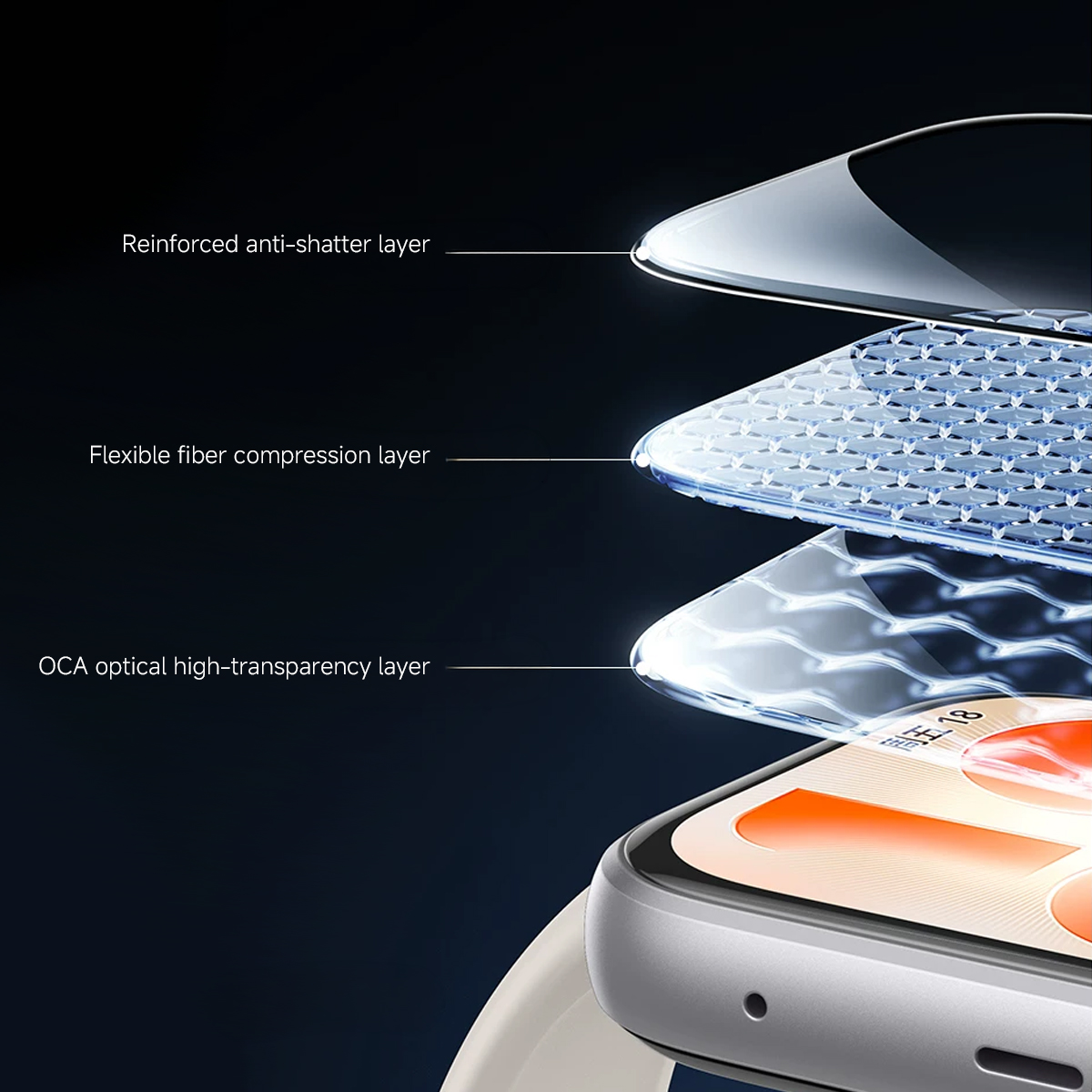 Screen Protector For Huawei Wa - Watch Face Protector 评论和价格