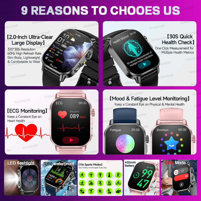 New Original Women Customized  - Android Smartwatch Accessories 评论和价格