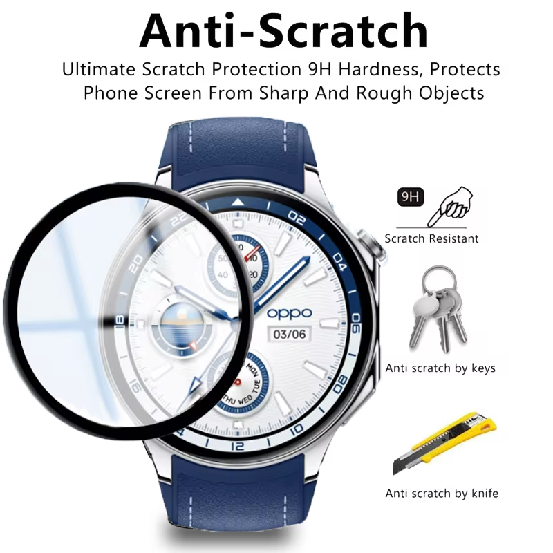 Screen Protector For OPPO Watc - Smartwatch X 评论和价格