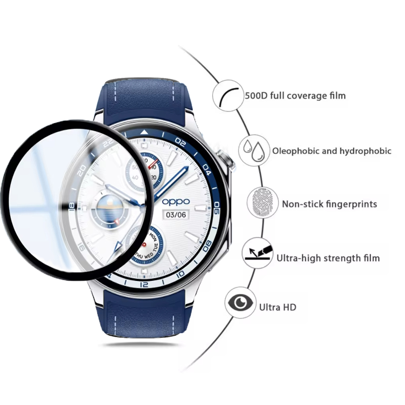 Screen Protector For OPPO Watc - Smartwatch X 评论和价格