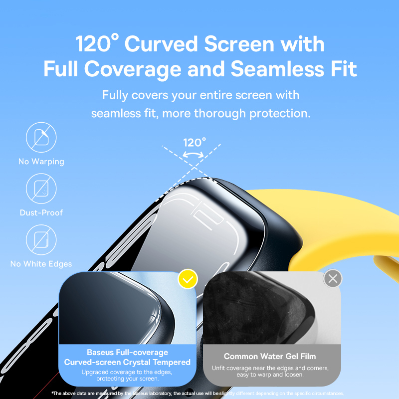 Tempered Glass Film for Apple  - Watch Face Protector 评论和价格